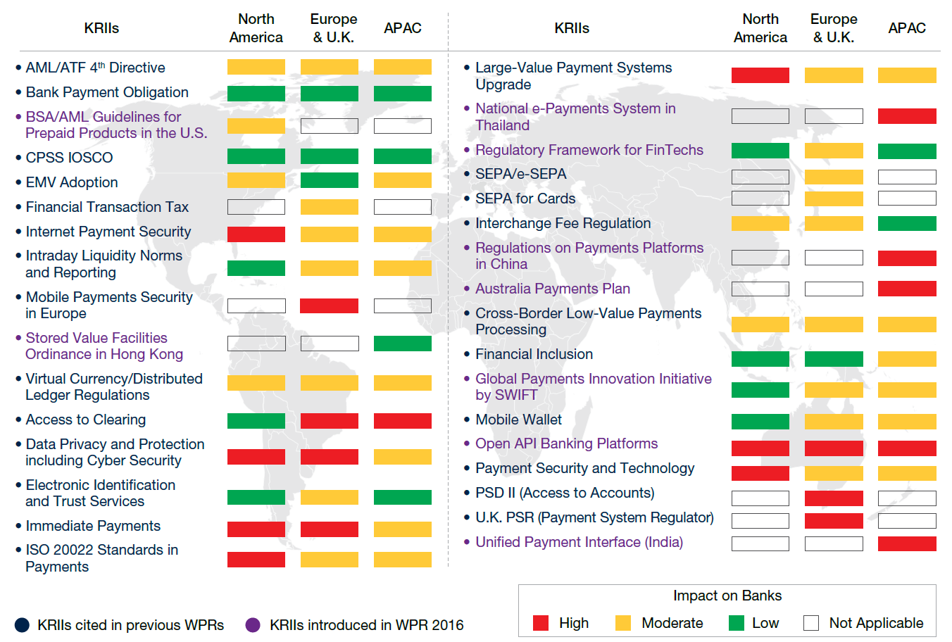 World_Payments_Report_KRIIs_2016