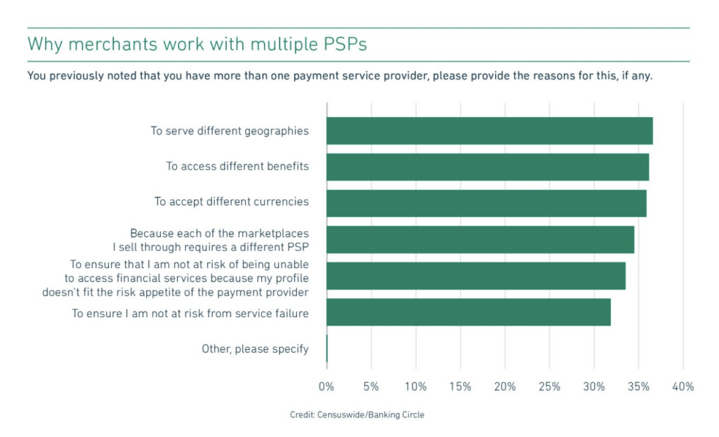 Pay Agency: The Perfect Payment Partner!