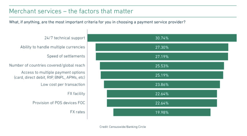 Pay Agency: The Perfect Payment Partner!