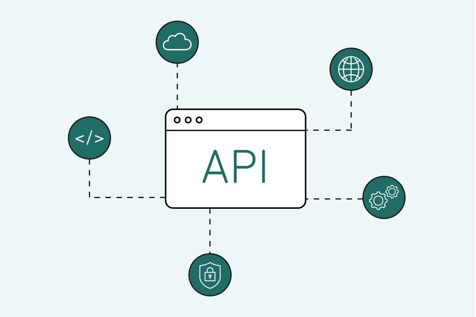 Modern Liquidity Infrastructure for Banks - Banking Circle
